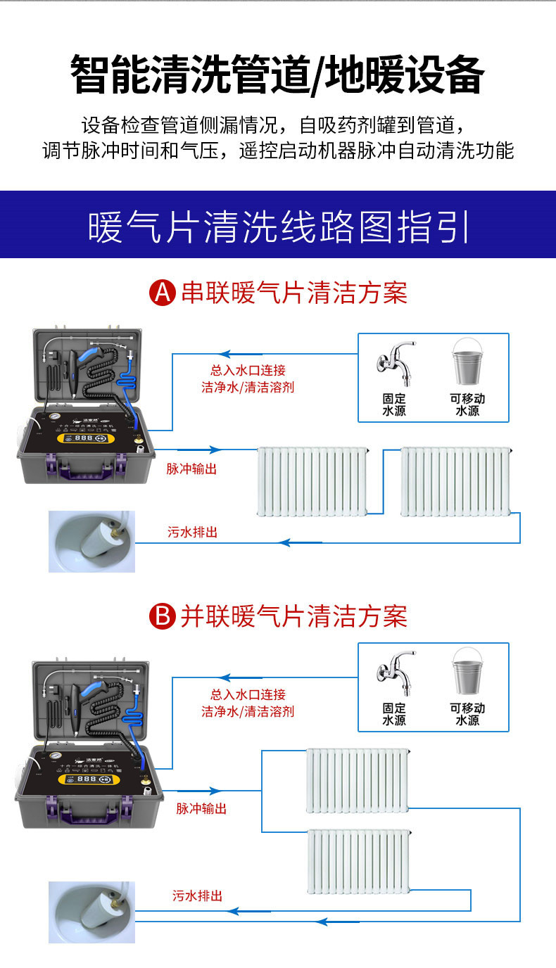 2021款洁家邦十合一综合家电水管地暖清洗一体机