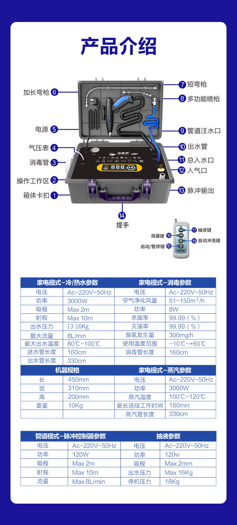 2021款洁家邦十合一综合家电水管地暖清洗一体机